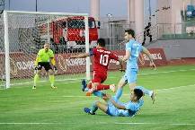 Nhận định, soi kèo Turan Turkistan vs Zhenys, 18h00 ngày 1/9
