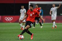 Nhận định, soi kèo Ai Cập vs Lebanon, 20h ngày 1/12