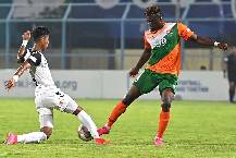 Soi kèo tài xỉu Sreenidi Deccan vs Mohammedan hôm nay 15h30 ngày 1/12