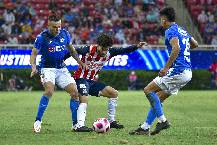 Soi k&egrave;o phạt g&oacute;c Cruz Azul vs Guadalajara, 9h00 ng&agrave;y 31/12