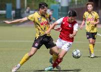 Nhận định, soi kèo 3 Sing FC vs Kowloon City, 14h30 ngày 31/12