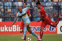 Nhận định, soi kèo Persela Lamongan vs Arema, 20h45 ngày 01/02