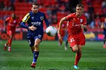Nhận định Central Coast Mariners vs Adelaide, 15h40 ng&agrave;y 1/4