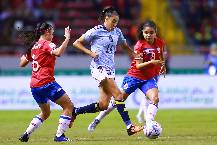 Chuyên gia dự đoán Nữ Costa Rica vs Nữ Zambia, 14h ngày 31/7