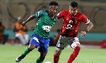 Nhận định Haras El Hedoud vs Misr Elmaqasah, 22h00 ng&agrave;y 31/8