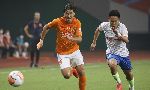 Nhận định Qingdao Huanghai vs Wuhan ZALL, 17h00 ng&agrave;y 1/9
