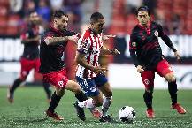 Nhận định, soi k&egrave;o San Luis vs Tijuana, 7h00 ng&agrave;y 2/9