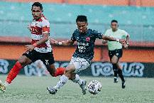 Nhận định, soi kèo Persita Tangerang vs Madura United, 15h00 ngày 1/9