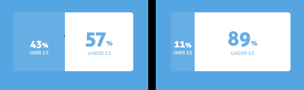 Máy tính dự đoán bóng đá 13/12: Ygeteb nhận định Charlton Athletic vs Hull City