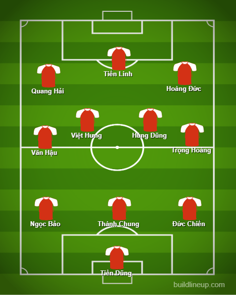 Đội h&igrave;nh ra s&acirc;n ch&iacute;nh thức U22 Việt Nam vs U22 Indonesia (19h): Văn Hậu đ&aacute; vị tr&iacute; lạ