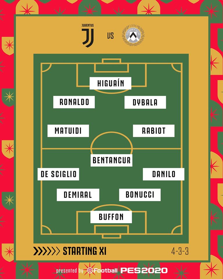 Juventus 3-1 Udinese: Ronaldo lập cú đúp, đưa Lão phu nhân lên ngôi đầu Juventus 3-1 Udinese: Ronaldo lập cú đúp, đưa Lão phu nhân lên ngôi đầu