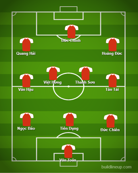 Đội h&igrave;nh ra s&acirc;n đ&aacute; ch&iacute;nh U22 Việt Nam vs U22 Singapore: Đức Chinh xuất trận