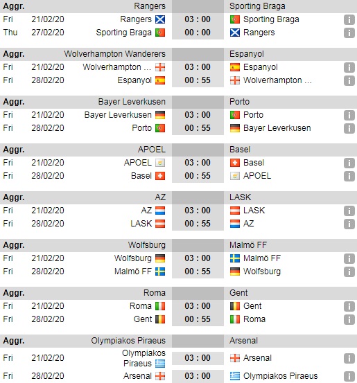 Lịch thi đấu vòng 1/16 cúp C2 châu Âu 2019/20: Club Brugge vs MU