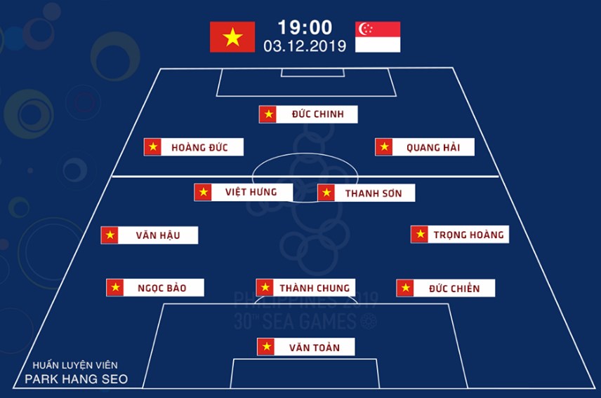 Trực tiếp b&oacute;ng đ&aacute; SEA Games VTV5, VTV6 h&ocirc;m nay 3/12: U22 Singapore vs U22 Việt Nam