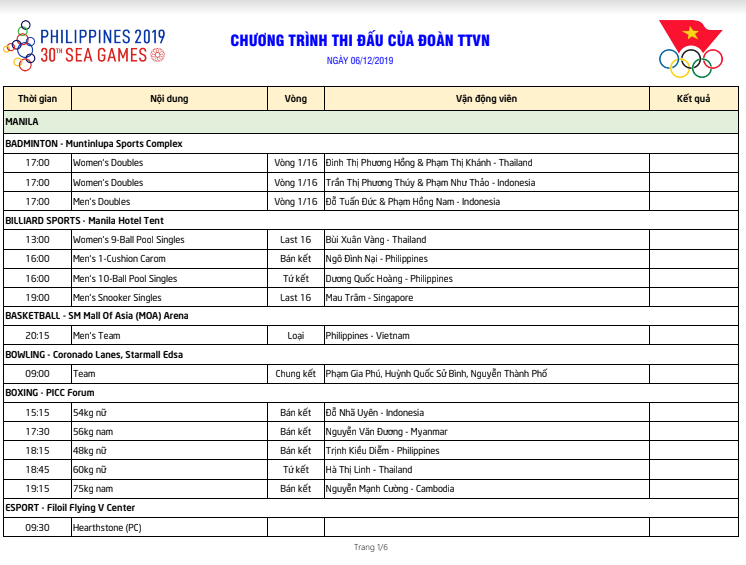 Lịch thi đấu SEA Games 30 của đo&agrave;n TTVN ng&agrave;y 6/12: Chờ gặt h&aacute;i th&ecirc;m cơn mưa v&agrave;ng