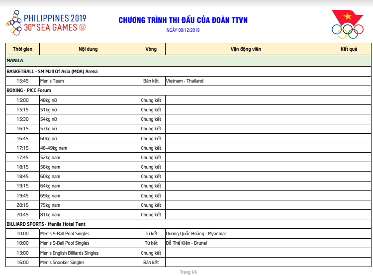 Lịch thi đấu Sea Games 30 của đo&agrave;n TTVN ng&agrave;y 9/12: Chờ cơn mưa v&agrave;ng từ điền kinh