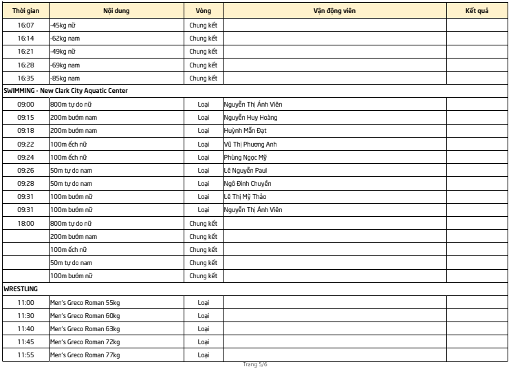 Lịch thi đấu Sea Games 30 của đo&agrave;n TTVN ng&agrave;y 9/12: Chờ cơn mưa v&agrave;ng từ điền kinh