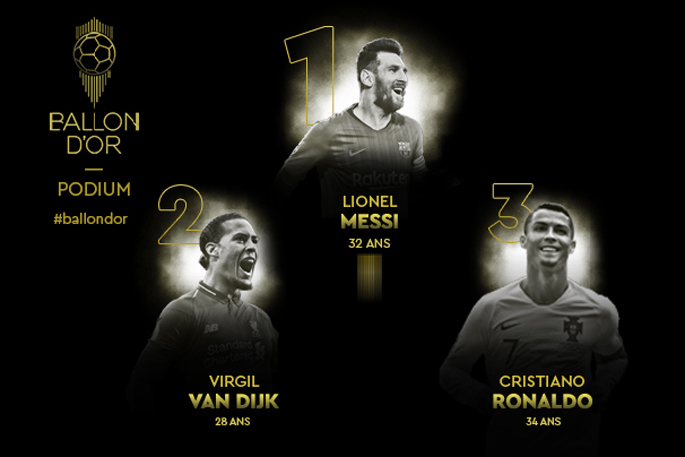 Lionel Messi gi&agrave;nh Quả b&oacute;ng v&agrave;ng ch&acirc;u &Acirc;u 2019