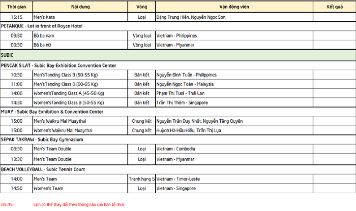 Lịch thi đấu SEA Games 2019 của Đoàn TTVN ngày 4/12