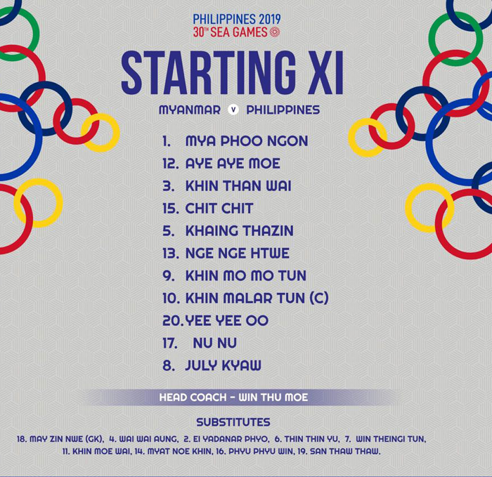 Nữ Myanmar giành Huy chương Đồng bóng đá Nữ SEA Games 30 Nữ Myanmar giành Huy chương Đồng bóng đá Nữ SEA Games 30