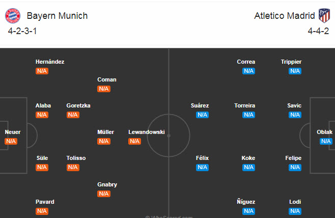 Bayern Munich vs Atletico Madrid (2h 22/10): Hùm xám thị uy