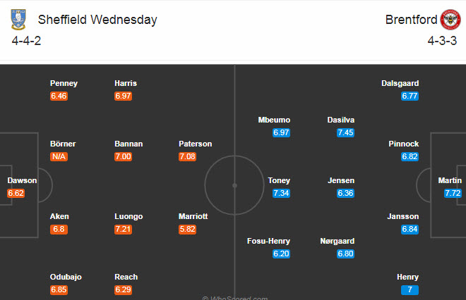Sheffield Wed vs Brentford, 1h45 ngày 22/10: Khó phá dớp Hillsborough