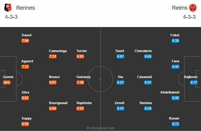 Rennes vs Reims (22h 4/10): Hiện tượng gặp khắc tinh