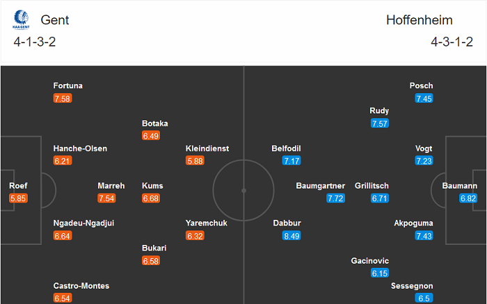 Gent vs Hoffenheim (0h55 30/10): Xa nh&agrave; l&agrave; &lsquo;tạch&rsquo;?