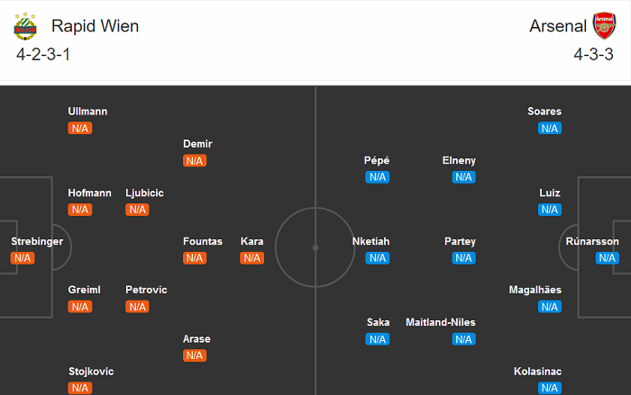 Rapid Wien vs Arsenal (23h55 22/10): Duy&ecirc;n đấu C&uacute;p