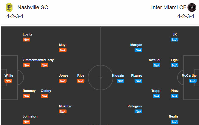 Nashville vs Inter Miami, 9h07 ngày 21/11: Vé đi tiếp cho chủ nhà
