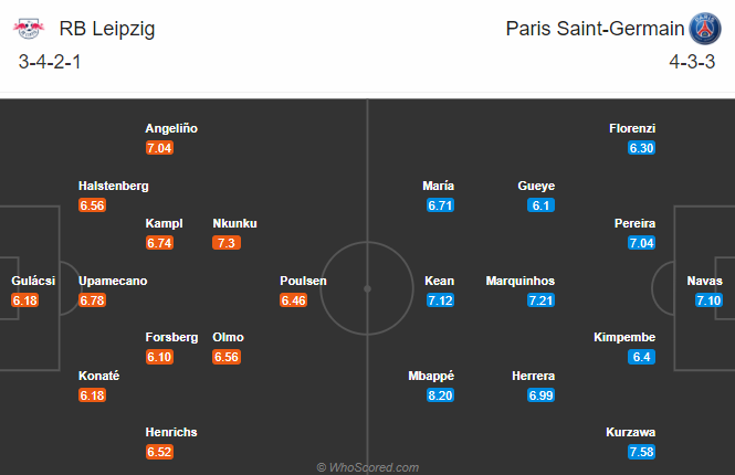 RB Leipzig vs PSG (3h 5/11): Chủ nhà đòi nợ