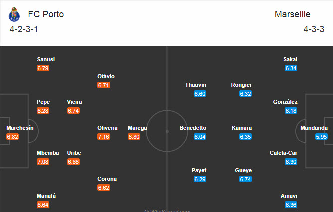 Porto vs Marseille (3h 4/11): Mắc kẹt tại Hang Rồng