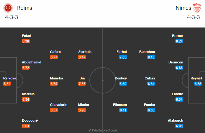 Reims vs Nimes (21h 22/11): Tiếp đà hồi sinh