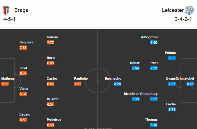 Braga vs Leicester (0h55 27/11): Đòi nợ?