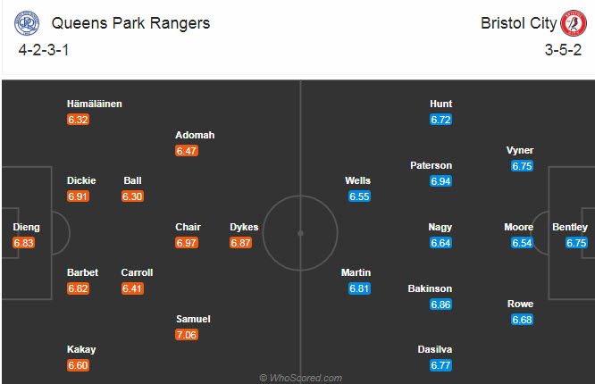 QPR vs Bristol 2h45 ngày 2/12: London mở hội