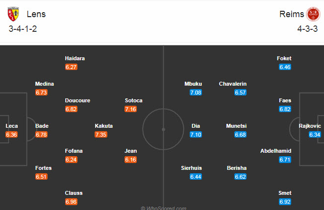 Lens vs Reims (21h 8/11): Điểm tựa Bollaert-Delelis