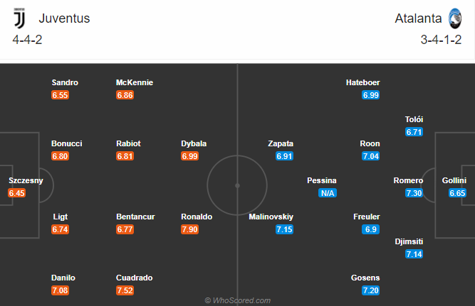 Juventus vs Atalanta (0h30 17/12): Khi Ronaldo sung sức
