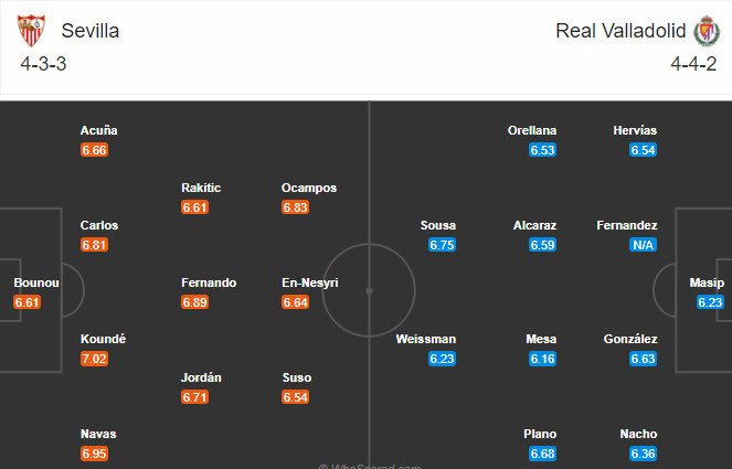 Sevilla vs Valladolid (3h 20/12): Xứ Andalusia mở hội