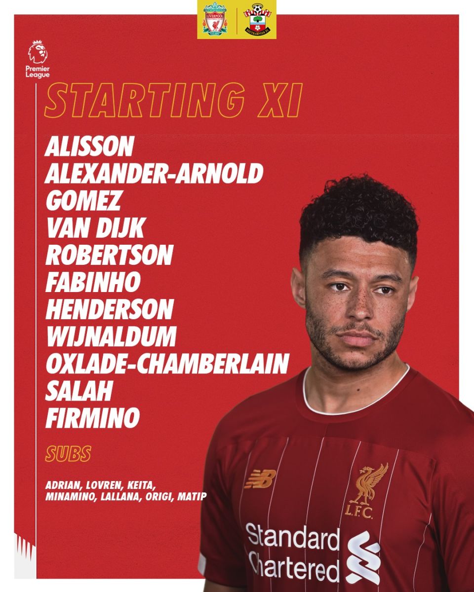 Liverpool 4-0 Southampton: Salah lập cú đúp và kẻ huỷ diệt chưa chịu ngừng Liverpool 4-0 Southampton: Salah lập cú đúp và kẻ huỷ diệt chưa chịu ngừng