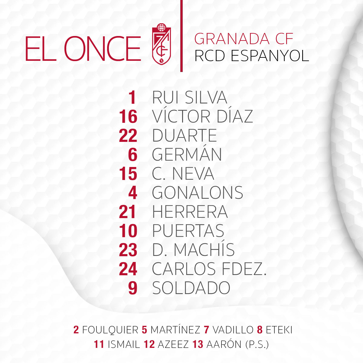 Granada 2-1 Espanyol: Carlos Fernández đẩy Espanyol chìm sâu vào khủng hoảng