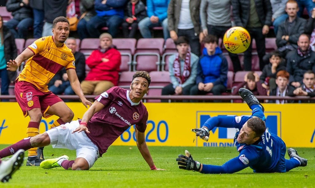 Nhận định Motherwell FC vs St. Mirren, 2h45 ngày 19/2: Vé cho chủ nhà