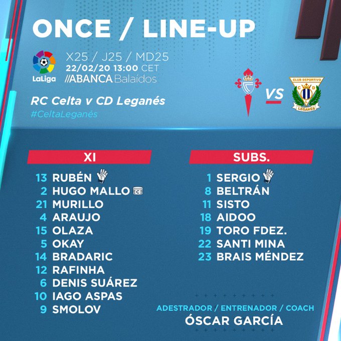 Celta Vigo 1-0 Leganes: Aspas đưa đội nhà thoát hiểm Celta Vigo 1-0 Leganes: Aspas đưa đội nhà thoát hiểm