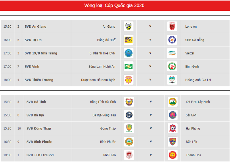 Lịch thi đấu cúp QG Việt Nam 2020: Nam Định vs HAGL