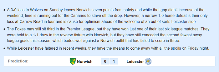 Norwich vs Leicester (3h 29/2): Sức bật thế chân tường?