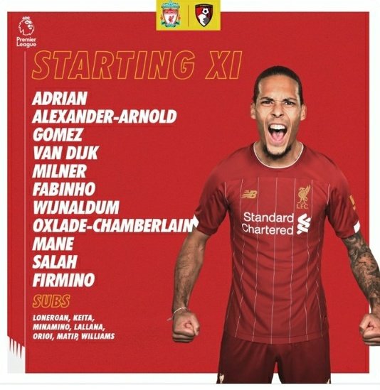 Liverpool 2-1 Bournemouth: Salah và Mane lập công, The Kop ngược dòng vất vả