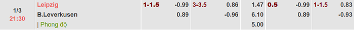 Tỷ lệ bóng đá Đức hôm nay 1/3: Leipzig vs Leverkusen