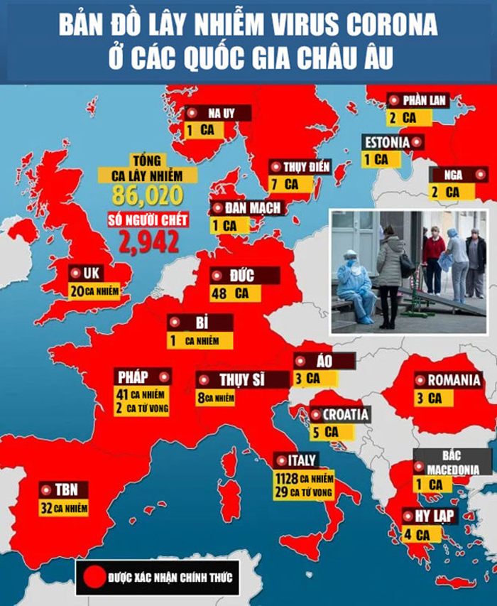 Champions League và EURO 2020 có thể bị hoãn vì virus Covid-19