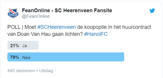 Văn Hậu hết cơ hội ở lại Heerenveen vì làm mất lòng CĐV?