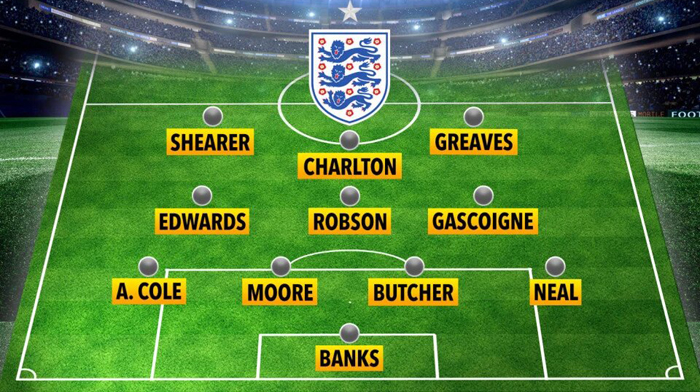 Đội h&igrave;nh xuất sắc nhất lịch sử của đội tuyển Anh: Beckham kh&ocirc;ng c&oacute; chỗ đứng?