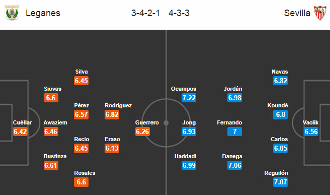Leganes vs Sevilla (2h 1/7): Cẩn thận kẻ đường c&ugrave;ng